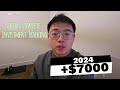 Tracking Stock Option Profit using Notion Part 2: Summarizing 2024 Profit