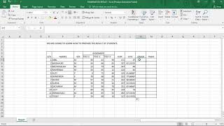 How to prepare sample Examination Report