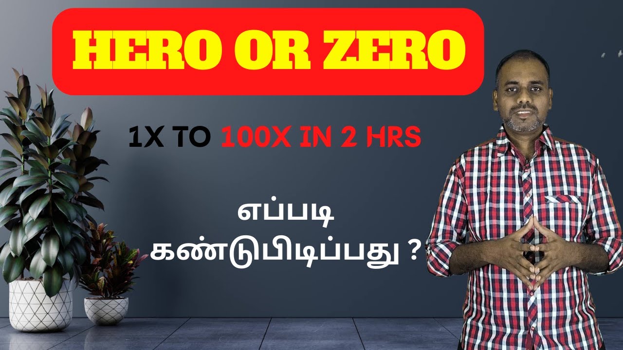 Hero Or Zero - How To Identify?  1X To 100X Only in NIFTYBANK - Stock Market