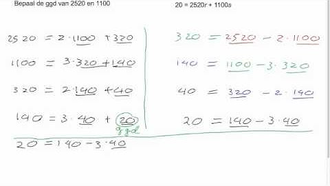 Uitgebreid euclidisch algoritme