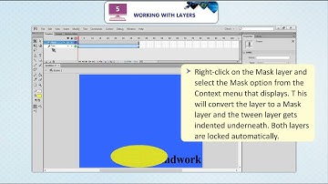 Ch 5 | S.R. publications | Computer | Class 7 |  Working With Layers | For children
