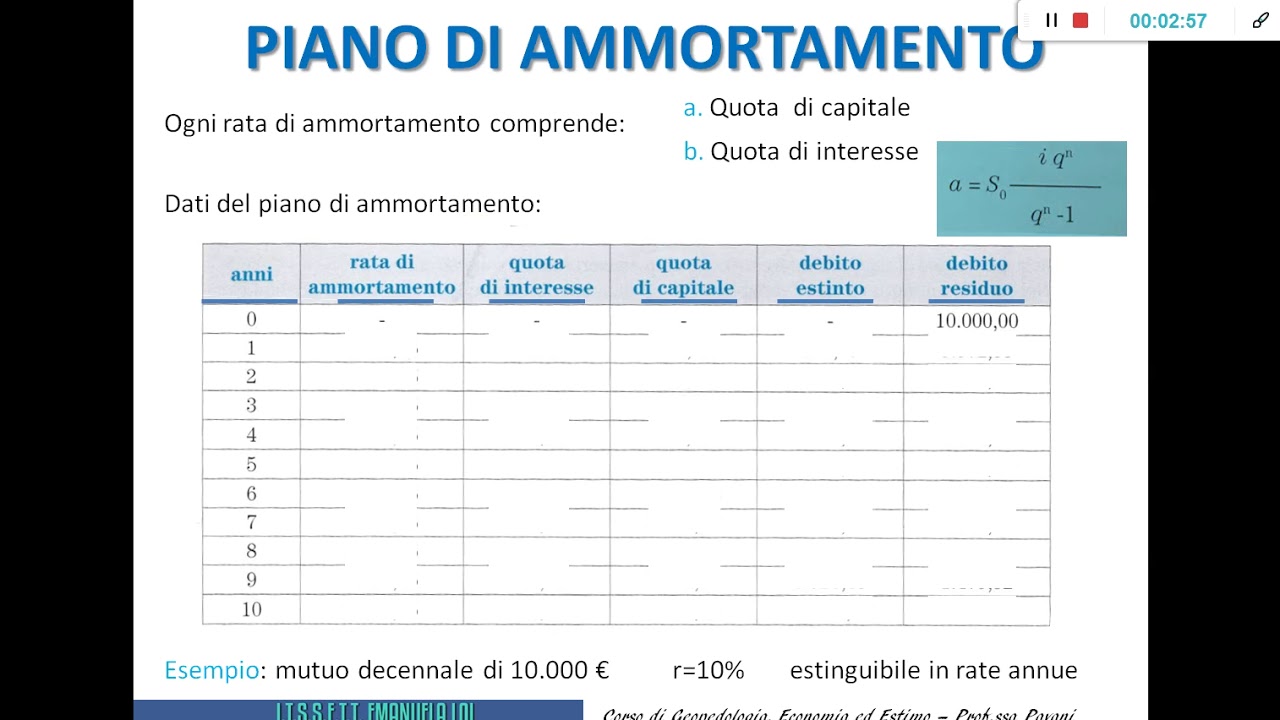 piano di ammortamento mutuo calcolo