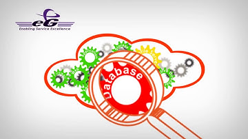 Citrix XenApp Performance Management - eG Innovations