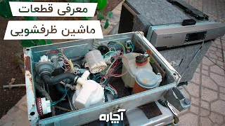 معرفی اجزا و قطعات ماشین ظرفشویی | آچاره