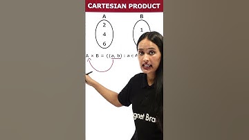 Cartesian Product of Sets | Maths Class 11 #magnetbrains #shorts #viral