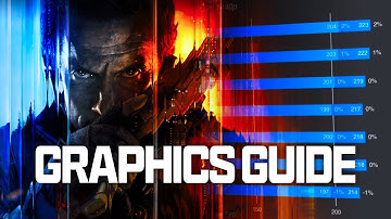Black Ops 7 Graphics Guide: Best Settings to Boost FPS & Visibility in BO7
