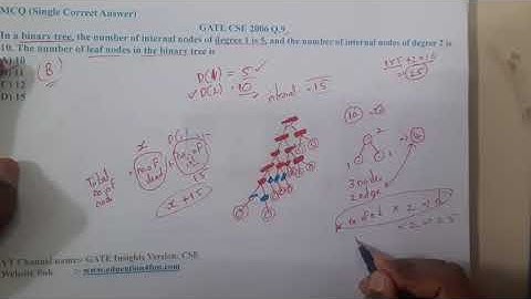 GATE CSE 2006 Q 9 || Trees ||Data Structure || GATE Insights Version: CSE