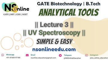 Lecture 3 | Analytical Tools: UV-Visible Spectroscopy | GATE 2023 | IMPORTANT TOPIC