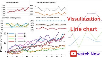 line chart in visualization |line chart examples| easy method for beginners |step by step explain