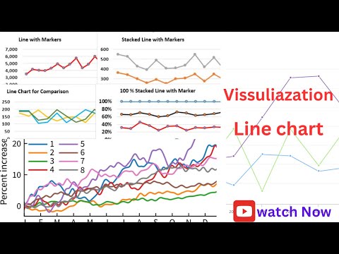 line chart in visualization |line chart examples| easy method for beginners |step by step explain