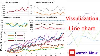 line chart in visualization |line chart examples| easy method for beginners |step by step explain