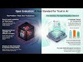 AI Daily: Breakthroughs in One Video: Gemini 3 Flash, Nemotron 3 Nano, 4× Faster Decoding &amp; G2RL