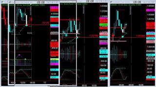 Learning to Trade Binary Options with Reversal Bars Learning to Trade Binary Options with Reversal Bars