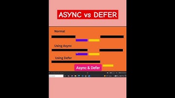 Async and Defer in JavaScript  | javascript interview question