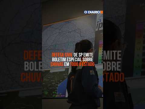 Defesa Civil emite alerta sobre chuvas para todo o estado