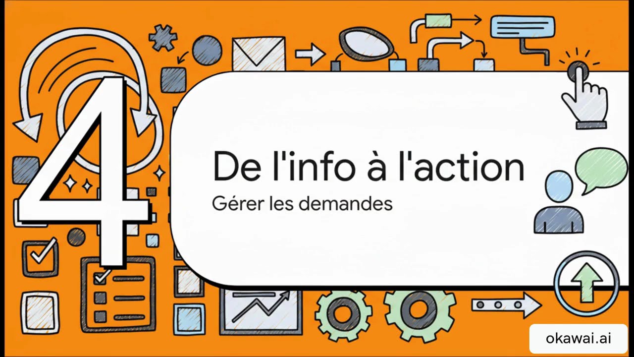 Comment l'IA Kalia se connecte à votre SIRH pour personnaliser l'expérience collaborateur