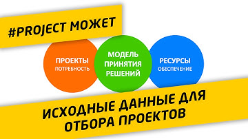#2.6 Исходные данные для отбора проектов в портфель в MS Project Server и Project Online