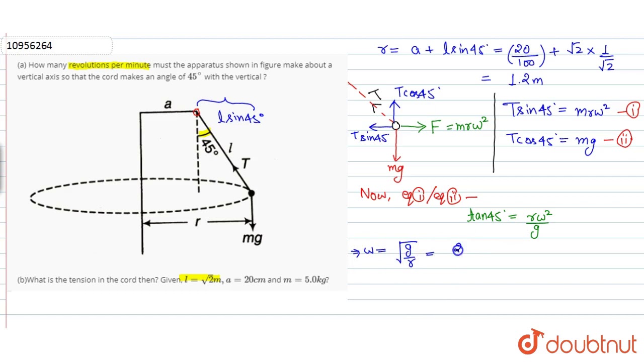 Meaning Of Rpm Revolutions Per Minute Diagram What Speed Should My Saw Blade Spin At?