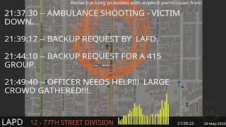 OFFICER NEEDS HELP CALLS at the scene of a FATAL SHOOTING / LAPD Police Scanner Audio / 28-MAY-2024