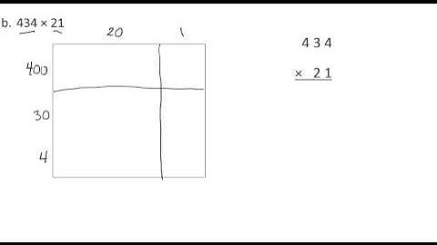 G5 M2 L5 and L6 Tutorial