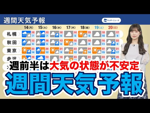 【週間天気予報】週前半は大気の状態が不安定　雷雨、突風や雹のおそれ