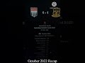 CHESHAM.FM - OCTOBER 2022 #fm23 #footballmanager #footballmanager2023 #fm23letsplay #football #fm22