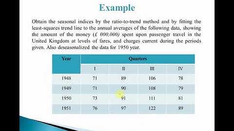 sta304 lecture 11 part 1