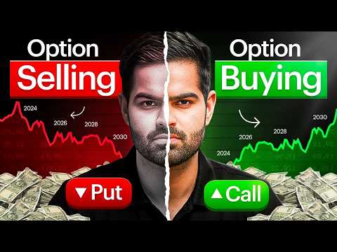 Master Option Buying & Selling in 15 Minutes