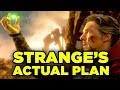 Doctor Strange's FULL PLAN Explained! Avengers Infinity War & Avengers 4 Theory!