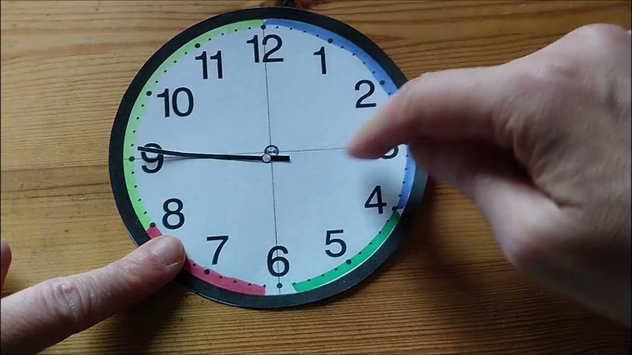 Welcher Supermarkt öffnet Um 6 Uhr Die analoge Uhr 5 Besondere Uhrzeiten viertel, halb, dreiviertel - YouTube