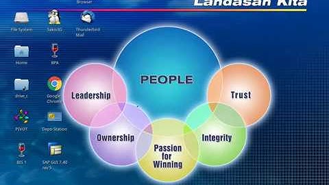 Fix Error Email -  Folder (Sent) is Full in Thunderbird Mail