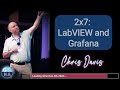 GDevCon NA 2023- 2x7 Grafana, Chris Davis