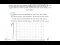 Graph Interpretation and Analysis