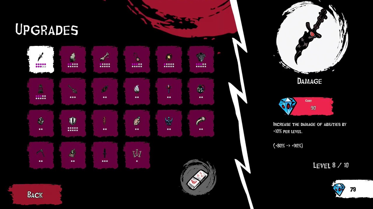 Slasher: Origins (PS5) - Part 2