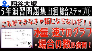 四谷大塚 5年演習問題集 上 15回 総合ステップ1 - YouTube