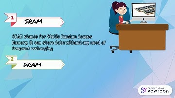 INTRODUCTION ON RANDOM ACCESS MEMORY(RAM)
