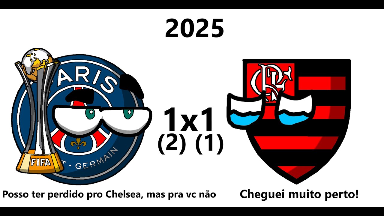 Campeões do Mundial de Clubes/Intercontinental (1960-2025)