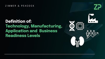 Definition of: Technology, Manufacturing, Application and  Business Readiness Levels