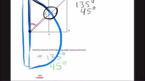 Engage NY mid module 4 review test #6