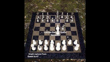 Latvian Gambit: Greco Variation #Shorts