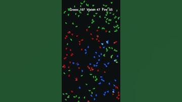 Fire vs Water vs Grass: When Counters Collide #rockpaperscissors #unity #simulation