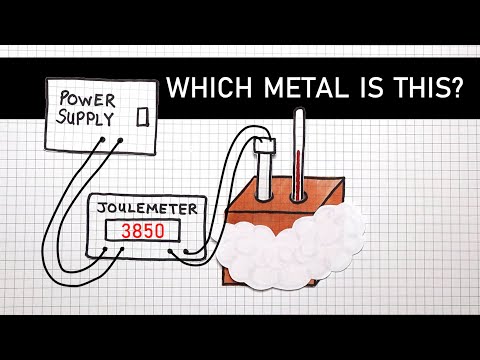 Specific Heat Capacity of a Metal Block - GCSE Physics Required Practical