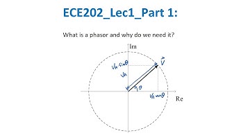 ECE202_Lec1_Part 1 Phasor Concept