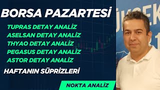 Borsa Yorum 2025 , Tüpraş, Aselsan, Astor, Thyao, Pegasus, Analiz