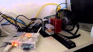 Red Fury and Ice Fury Bitcoin mining on a Raspberry Pi