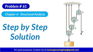 6–61. Determine the force P required to hold the 100-lb weight in equilibrium.