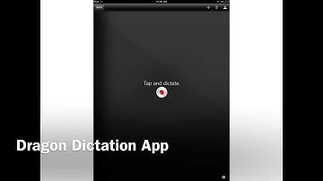 Content Creation: Create Blog, Social Media Content from your IPad in record time