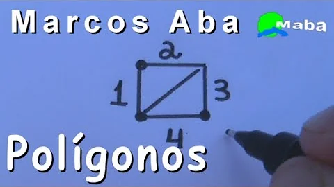 Como desenhar um polígono?