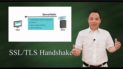 SSL/TLS  handshake Protocol