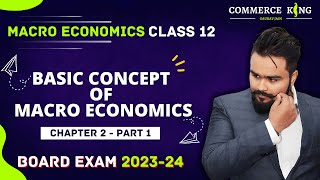 Basic Concepts of Macroeconomics class 12 | Chapter 2 | Circular flow of Income Part 1
